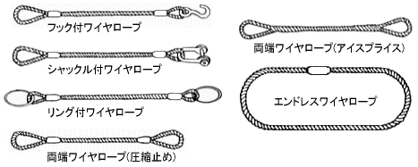 使用禁止の玉掛用具